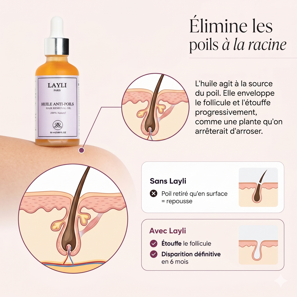 HUILE ANTI-POILS NUIT